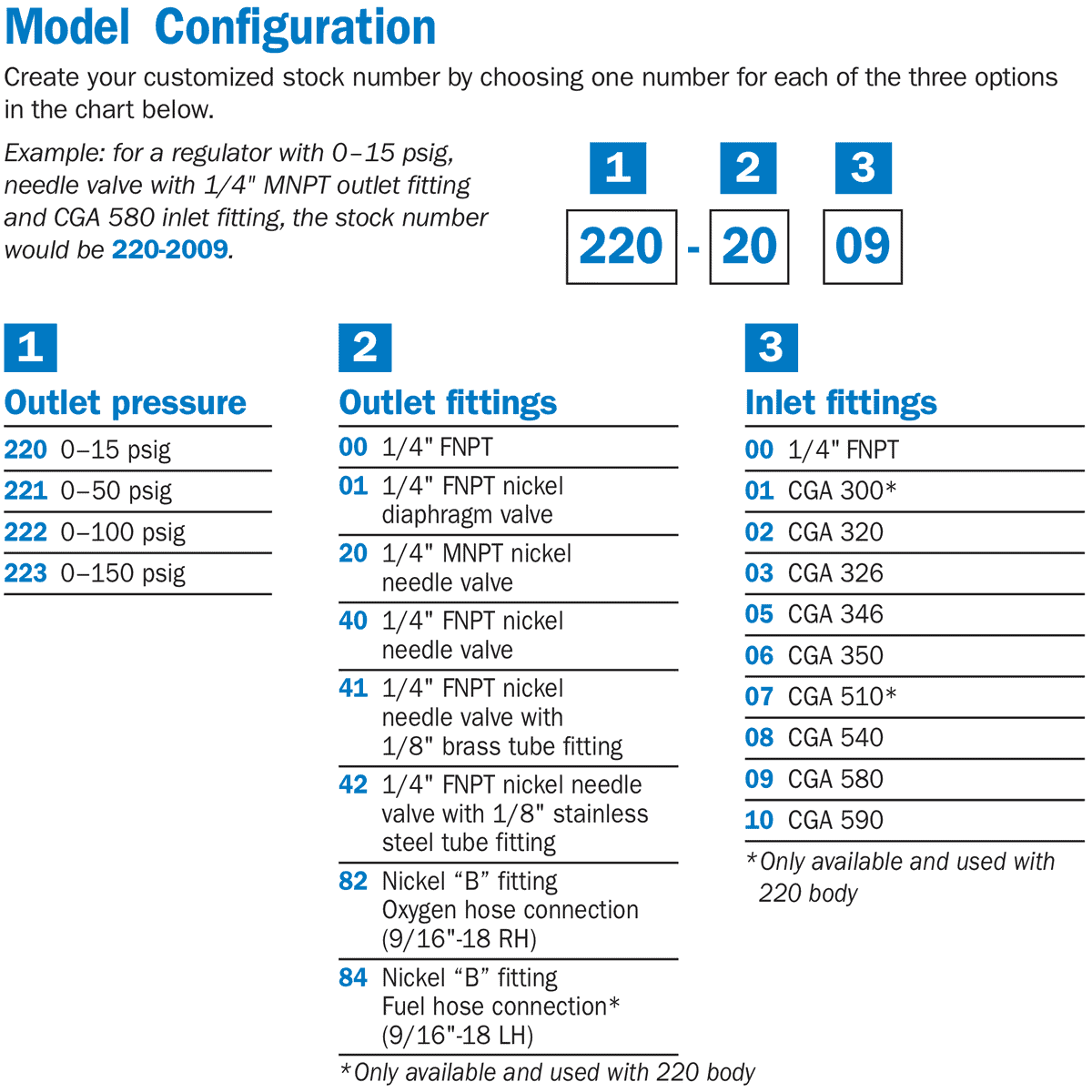 220-4002