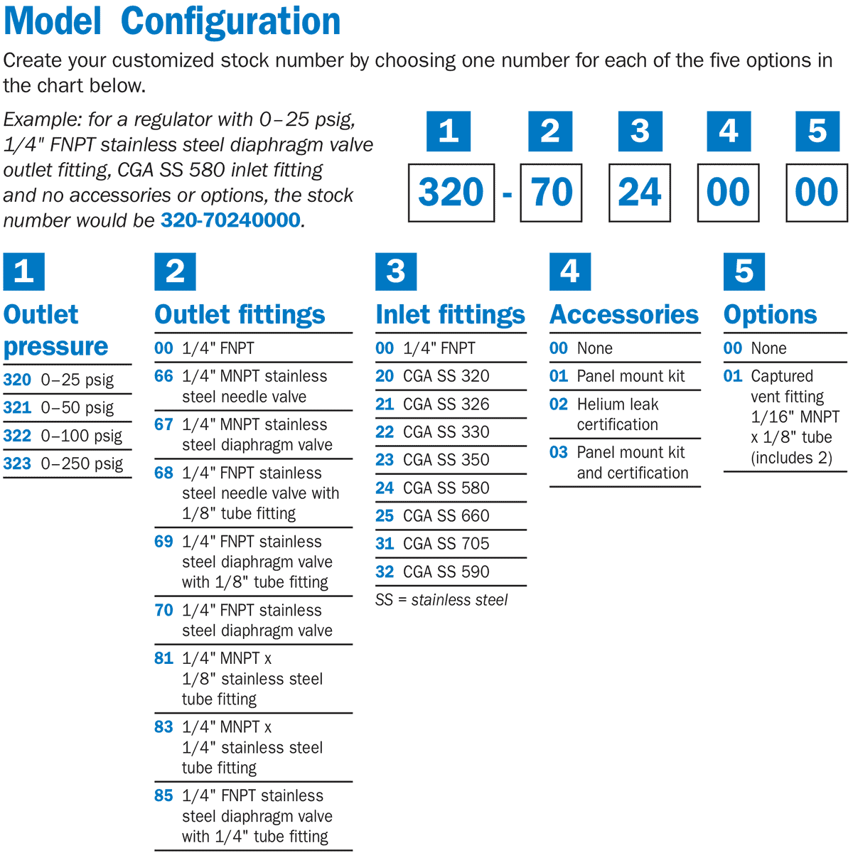 320-70200000